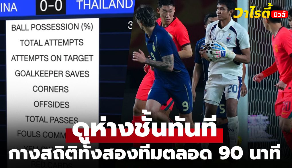 สรุปสถิติหลังเกม ทีมชาติไทยบุกเจ๊าจีน 0-0 ฟุตบอลอุ่นเครื่อง