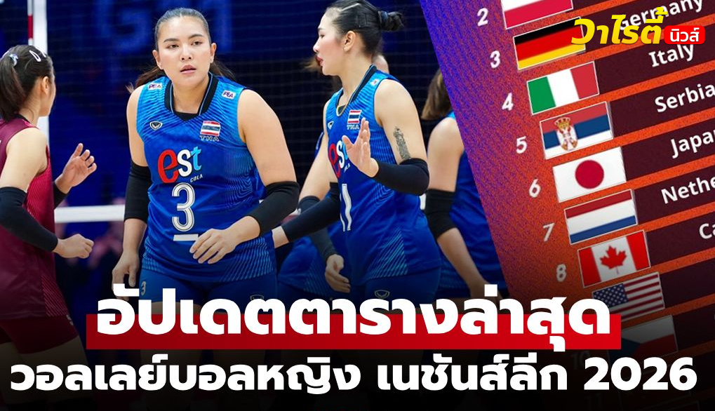 สาวไทยลุ้นสู้ต่อ! ตารางคะแนนวอลเลย์บอลหญิง เนชันส์ลีก 2026 หลังสัปดาห์แรก