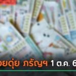 เลขเด็ดงวดนี้ 1 ต.ค. 69 หวยดุ่ย ภรัญฯ เปิดเลขเด่น-เลขท้าย 2-3 ตัวให้ตามลุ้น